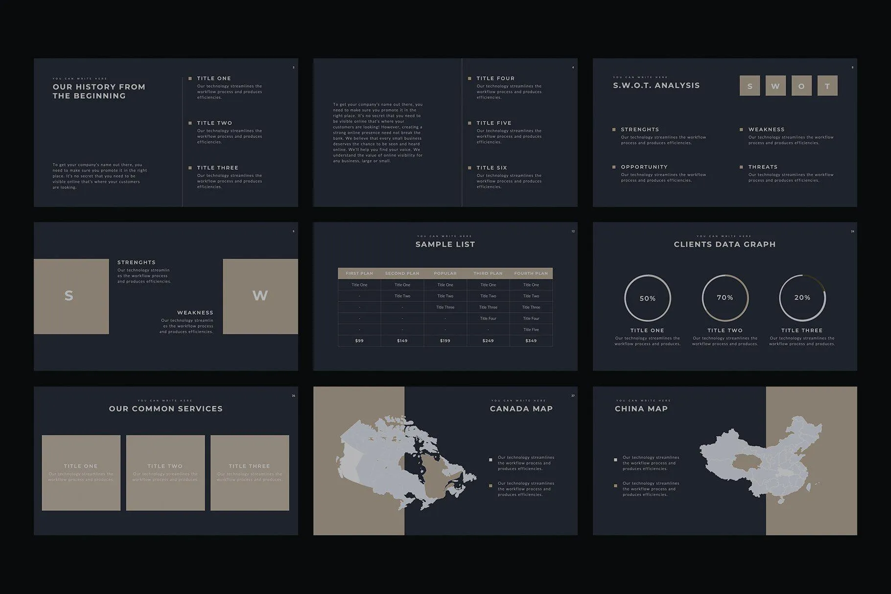 Boneti Minimalist Google Slides